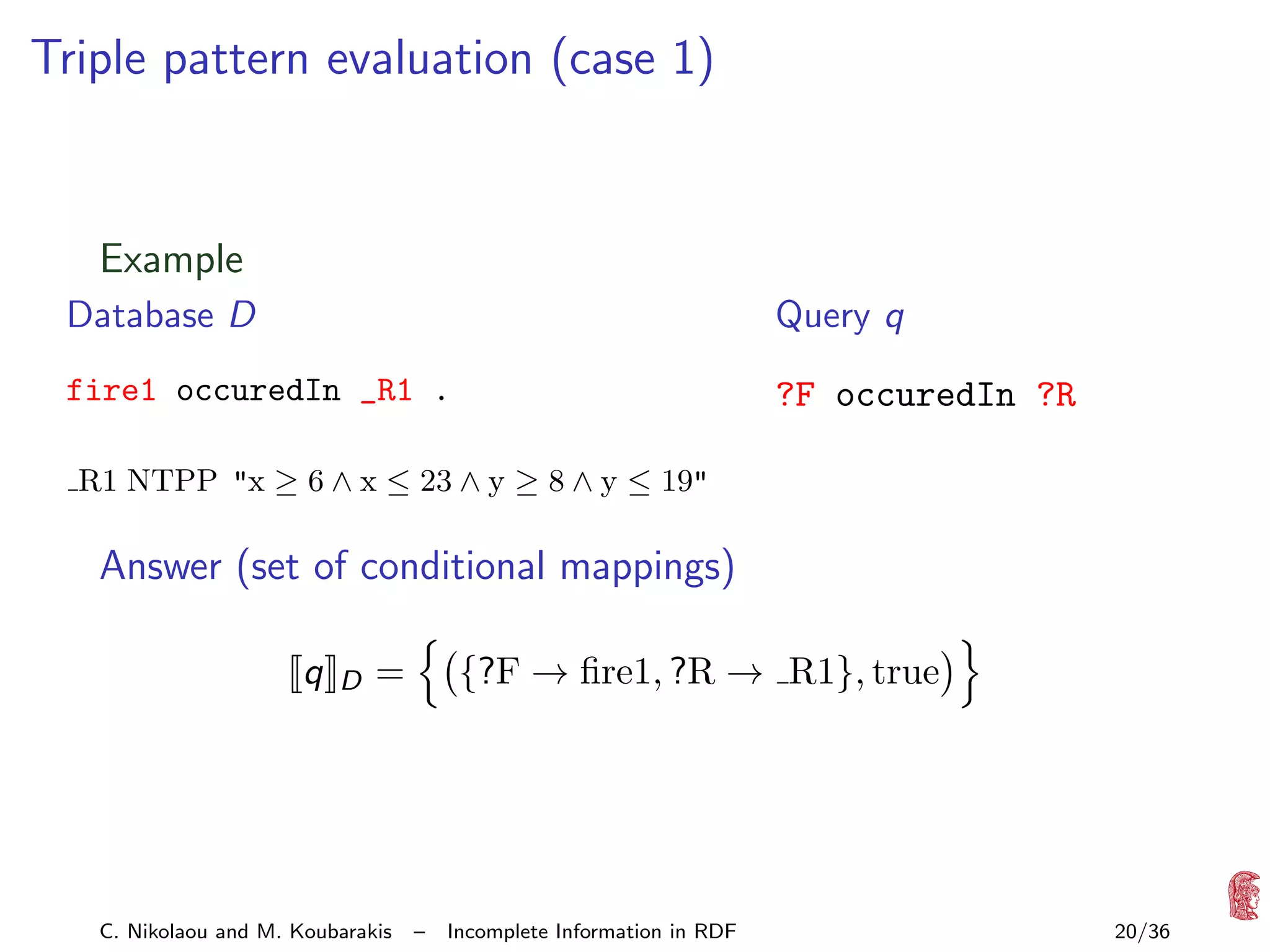 Triple pattern evaluation (case 1)

Example
Database D

Query q

fire1 occuredIn _R1 .

?F occuredIn ?R

R1 NTPP "x ≥ 6 ∧ x ≤ 23 ∧ y ≥ 8 ∧ y ≤ 19"

Answer (set of conditional mappings)
q

D

{?F → ﬁre1, ?R → R1}, true

=

C. Nikolaou and M. Koubarakis

–

Incomplete Information in RDF

20/36

 
