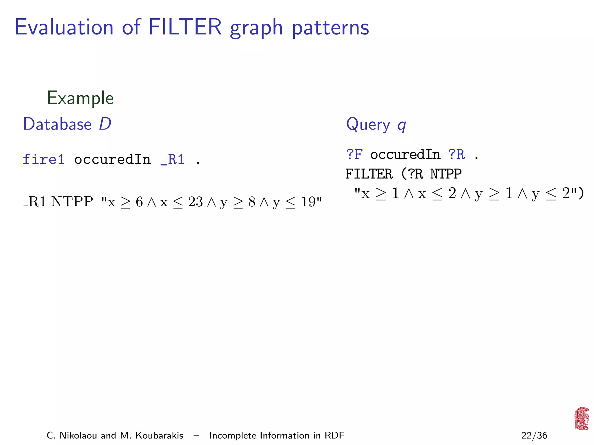 Evaluation of FILTER graph patterns
Example
Database D

Query q

fire1 occuredIn _R1 .

?F occuredIn ?R .
FILTER (?R NTPP
"x ≥ 1 ∧ x ≤ 2 ∧ y ≥ 1 ∧ y ≤ 2")

R1 NTPP "x ≥ 6 ∧ x ≤ 23 ∧ y ≥ 8 ∧ y ≤ 19"

C. Nikolaou and M. Koubarakis

–

Incomplete Information in RDF

22/36

 