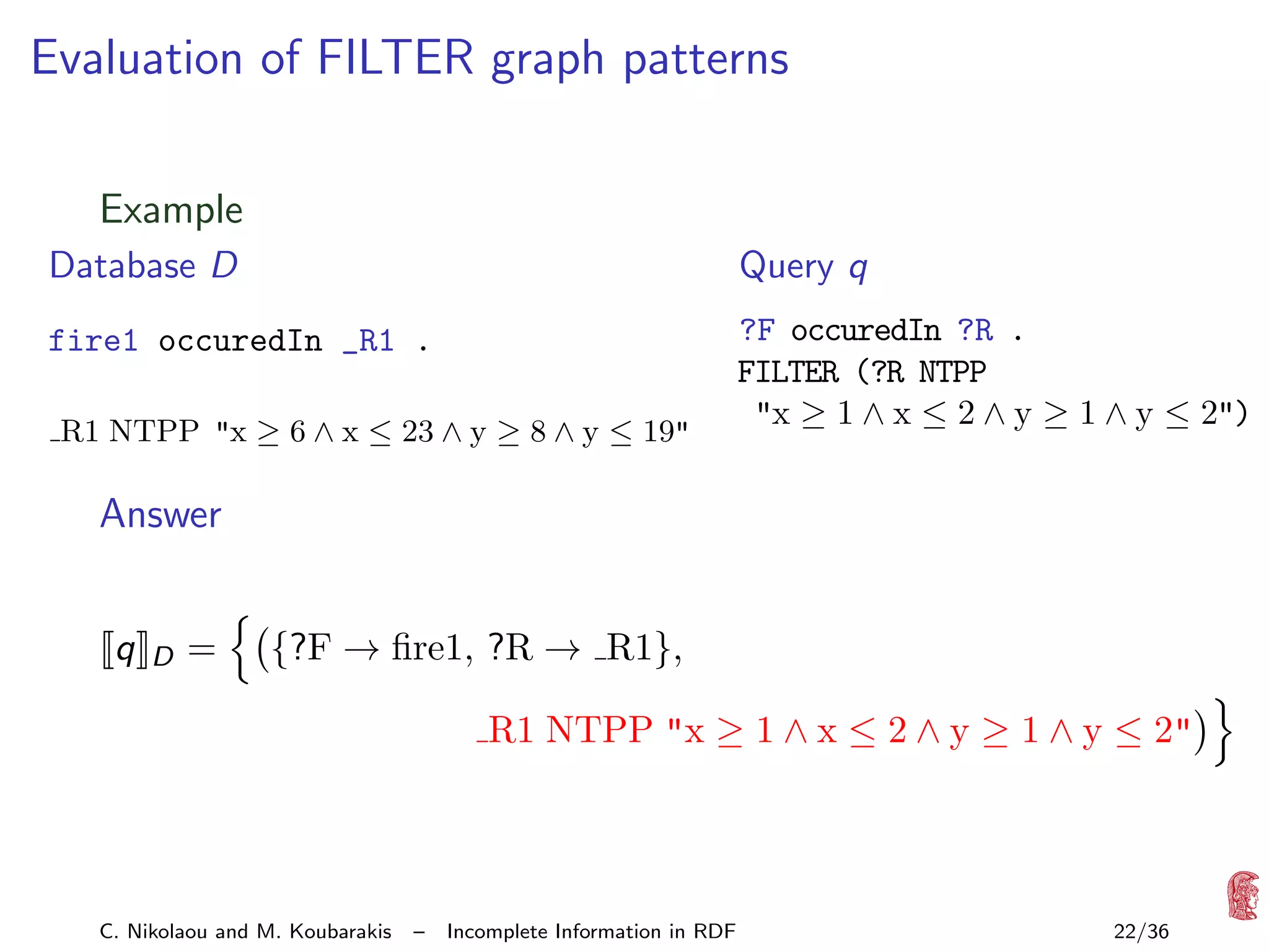 Evaluation of FILTER graph patterns
Example
Database D

Query q

fire1 occuredIn _R1 .

?F occuredIn ?R .
FILTER (?R NTPP
"x ≥ 1 ∧ x ≤ 2 ∧ y ≥ 1 ∧ y ≤ 2")

R1 NTPP "x ≥ 6 ∧ x ≤ 23 ∧ y ≥ 8 ∧ y ≤ 19"

Answer
q

D

=

{?F → ﬁre1, ?R → R1},
R1 NTPP "x ≥ 1 ∧ x ≤ 2 ∧ y ≥ 1 ∧ y ≤ 2"

C. Nikolaou and M. Koubarakis

–

Incomplete Information in RDF

22/36

 