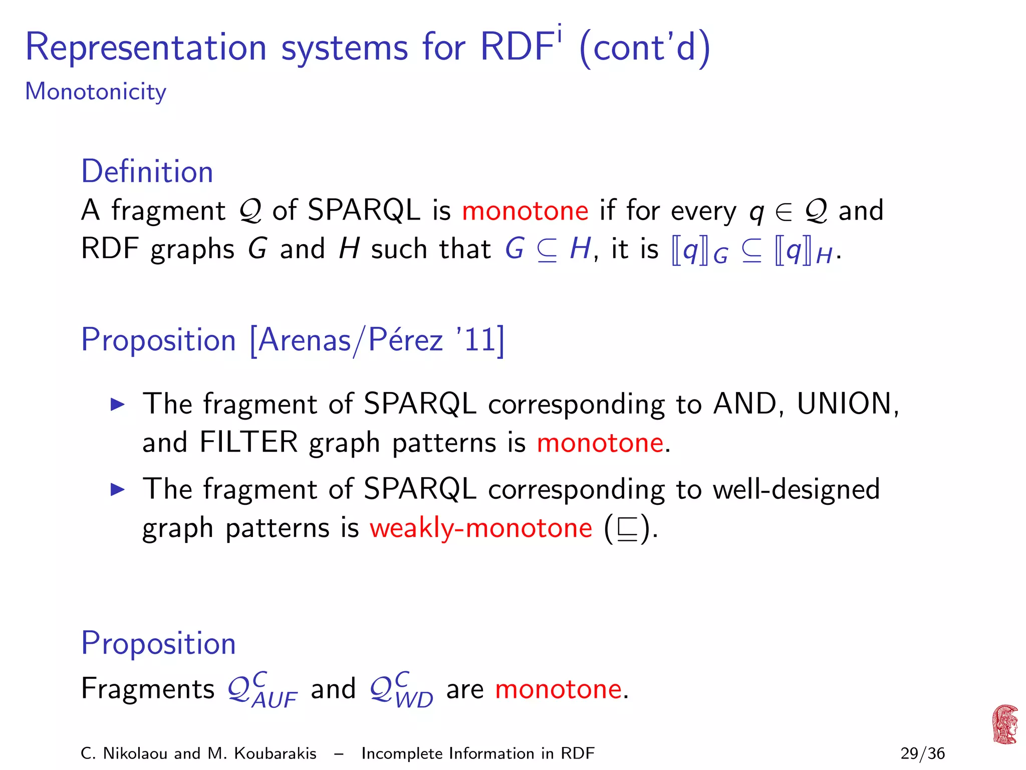 Representation systems for RDFi (cont’d)
Monotonicity

Deﬁnition
A fragment Q of SPARQL is monotone if for every q ∈ Q and
RDF graphs G and H such that G ⊆ H, it is q G ⊆ q H .

Proposition [Arenas/P´rez ’11]
e
The fragment of SPARQL corresponding to AND, UNION,
and FILTER graph patterns is monotone.
The fragment of SPARQL corresponding to well-designed
graph patterns is weakly-monotone ( ).

Proposition
Fragments QC and QC are monotone.
AUF
WD
C. Nikolaou and M. Koubarakis

–

Incomplete Information in RDF

29/36

 