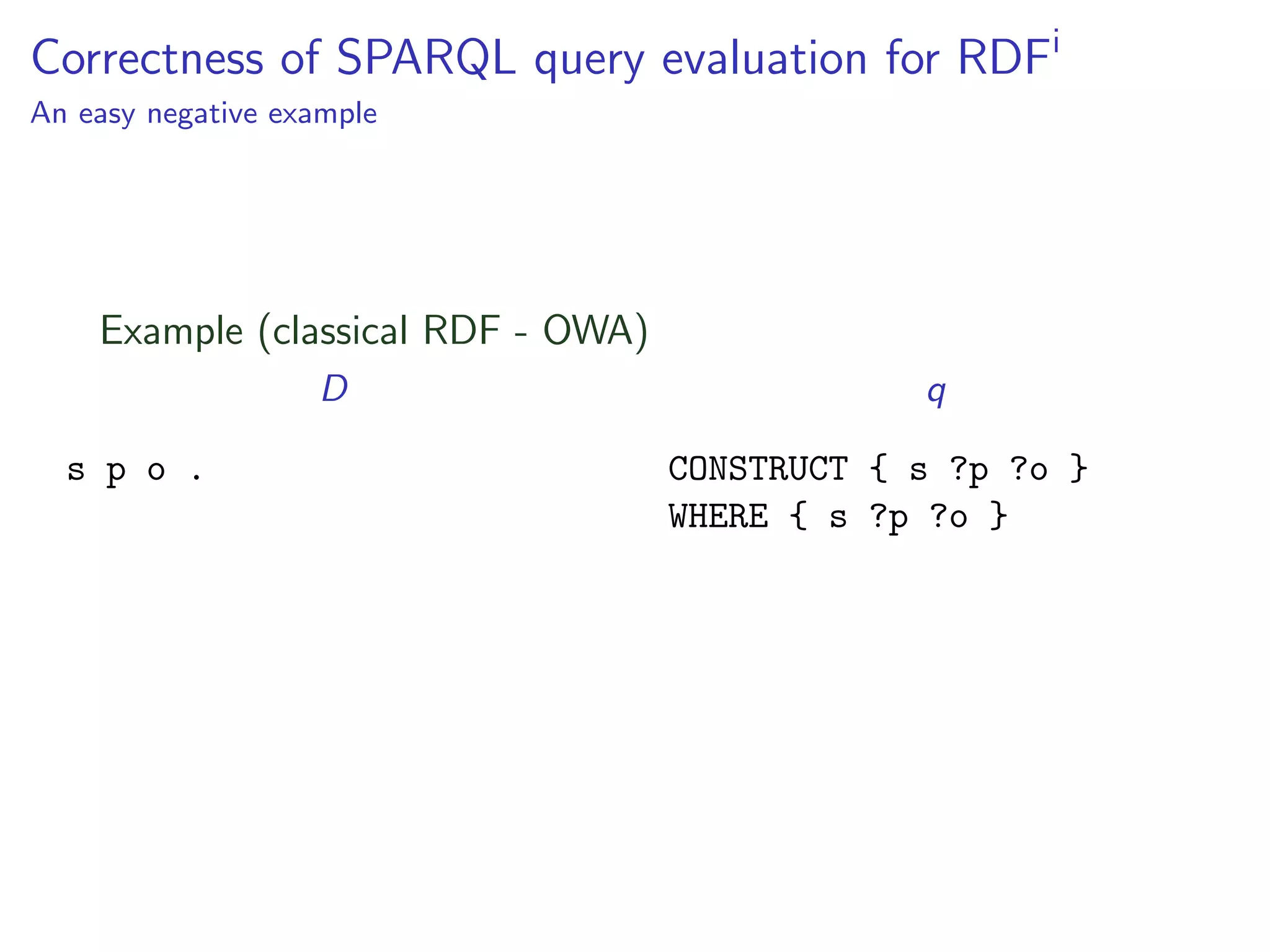 Correctness of SPARQL query evaluation for RDFi
An easy negative example

Example (classical RDF - OWA)
D
s p o .

q
CONSTRUCT { s ?p ?o }
WHERE { s ?p ?o }

 