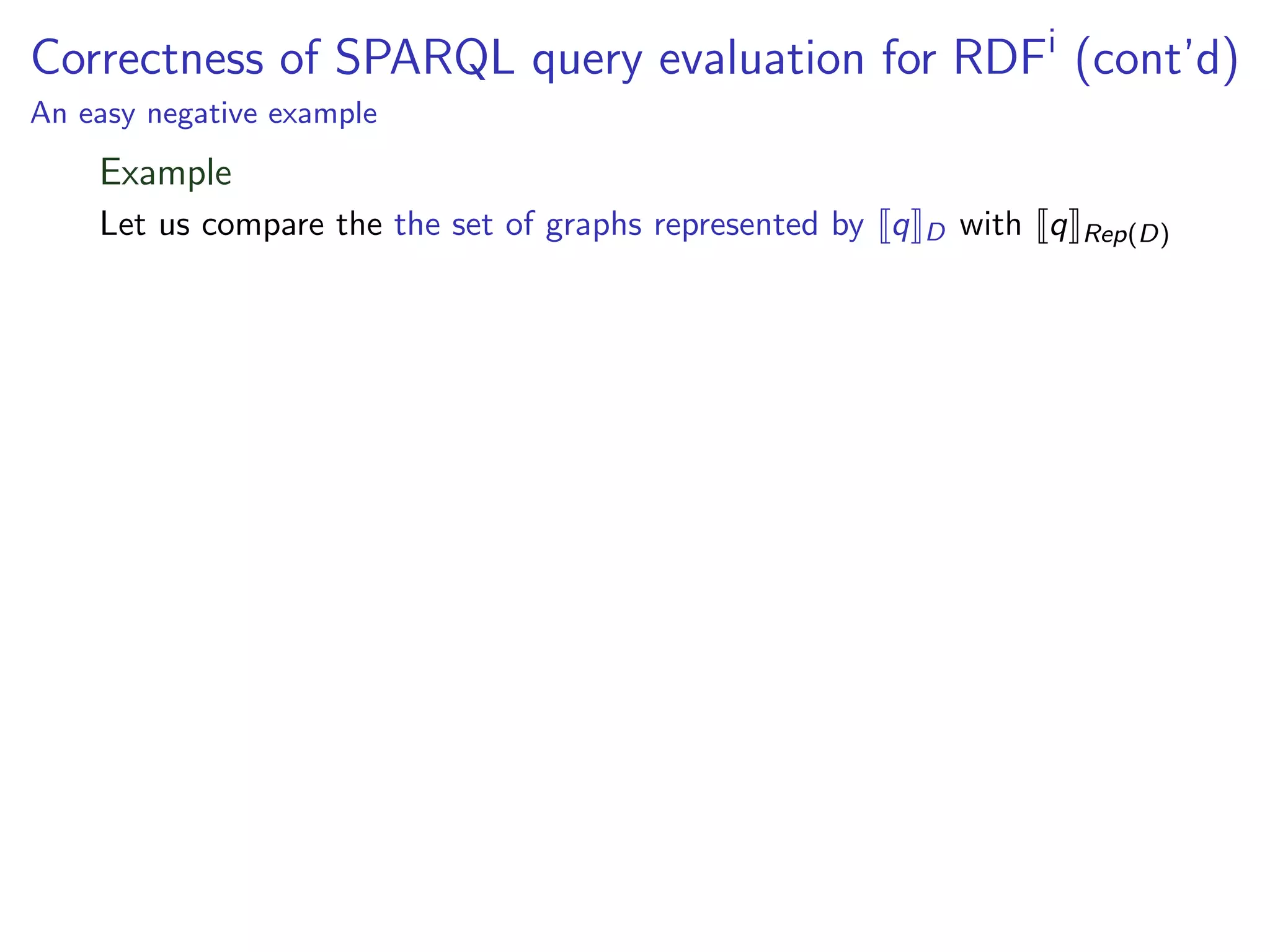 Correctness of SPARQL query evaluation for RDFi (cont’d)
An easy negative example

Example
Let us compare the the set of graphs represented by q

D

with q

Rep(D)

 
