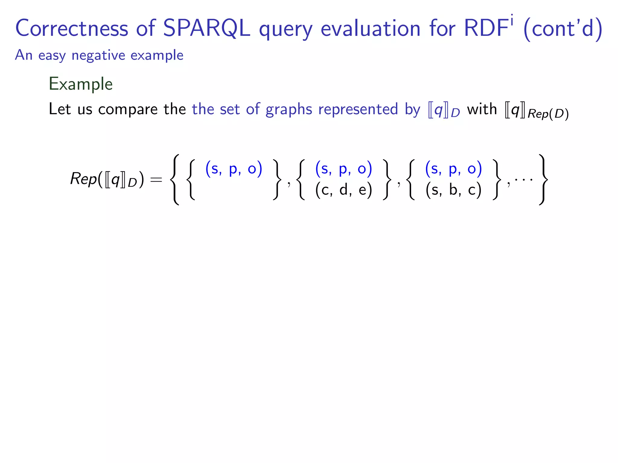 Correctness of SPARQL query evaluation for RDFi (cont’d)
An easy negative example

Example
Let us compare the the set of graphs represented by q

Rep( q

D)

=

(s, p, o)

,

(s, p, o)
(c, d, e)

,

D

with q

(s, p, o)
(s, b, c)

Rep(D)

,···

 