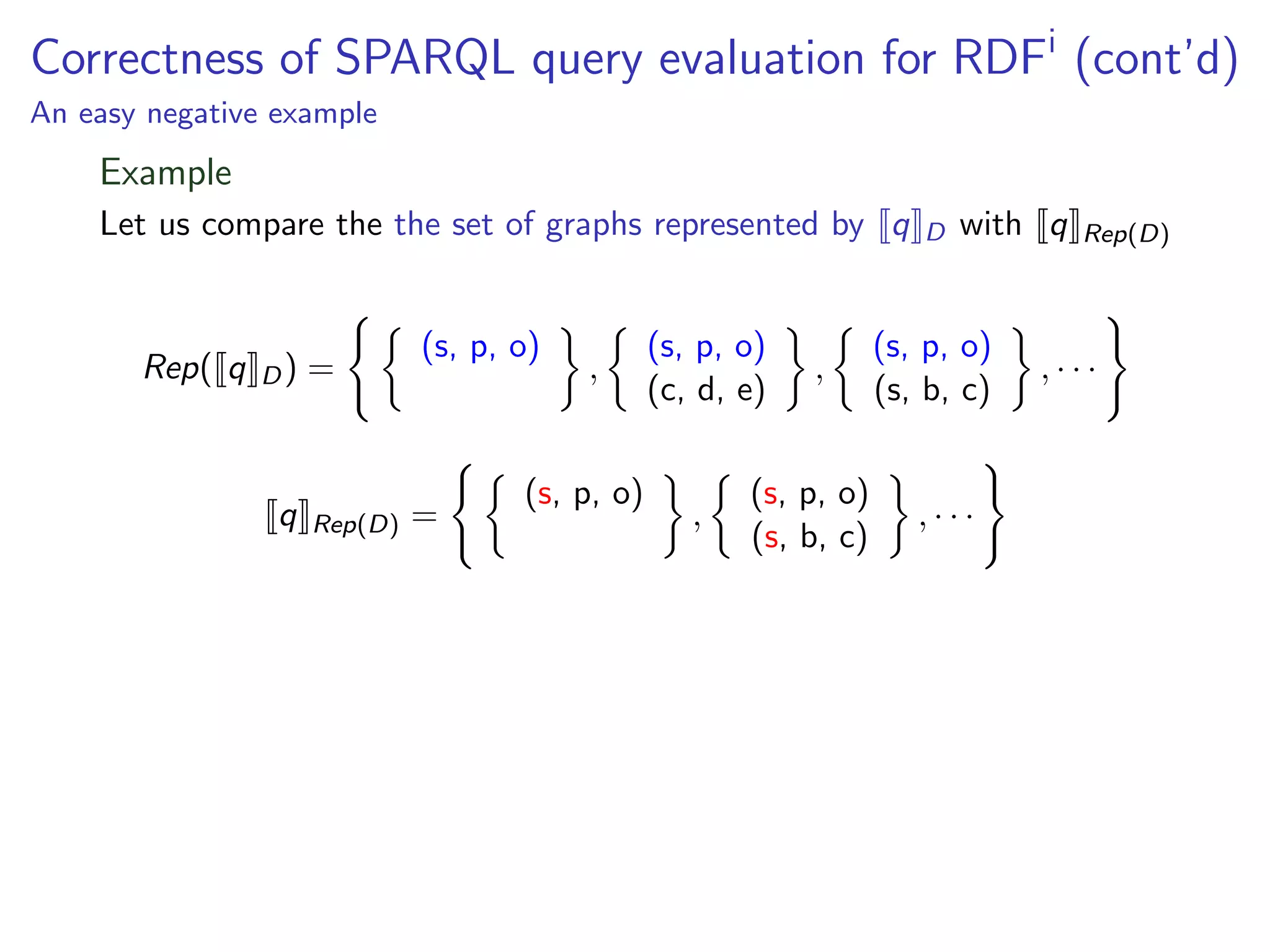 Correctness of SPARQL query evaluation for RDFi (cont’d)
An easy negative example

Example
Let us compare the the set of graphs represented by q

Rep( q

D)

q

=

Rep(D)

(s, p, o)

=

,

(s, p, o)

(s, p, o)
(c, d, e)

,

,

(s, p, o)
(s, b, c)

D

with q

(s, p, o)
(s, b, c)

,···

Rep(D)

,···

 