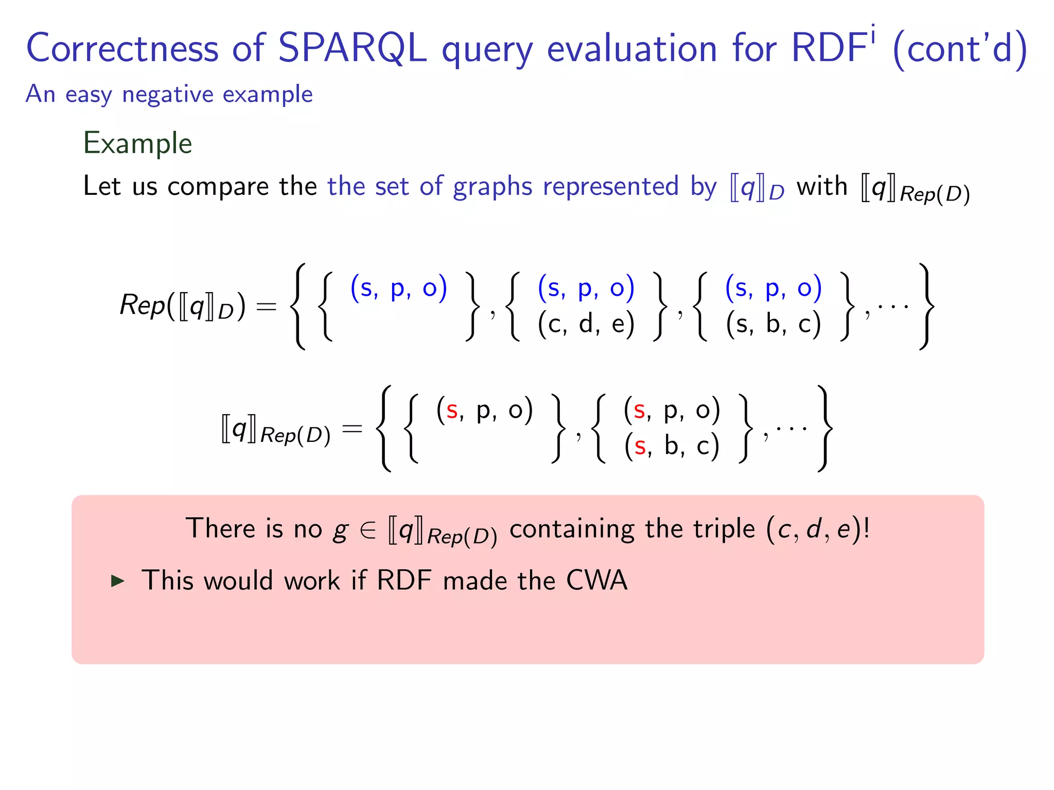 Correctness of SPARQL query evaluation for RDFi (cont’d)
An easy negative example

Example
Let us compare the the set of graphs represented by q

Rep( q

D)

q

=

Rep(D)

(s, p, o)

=

There is no g ∈ q

(s, p, o)
(c, d, e)

,

(s, p, o)

Rep(D)

,

,

(s, p, o)
(s, b, c)

D

with q

(s, p, o)
(s, b, c)

,···

,···

containing the triple (c, d, e)!

This would work if RDF made the CWA

Rep(D)

 