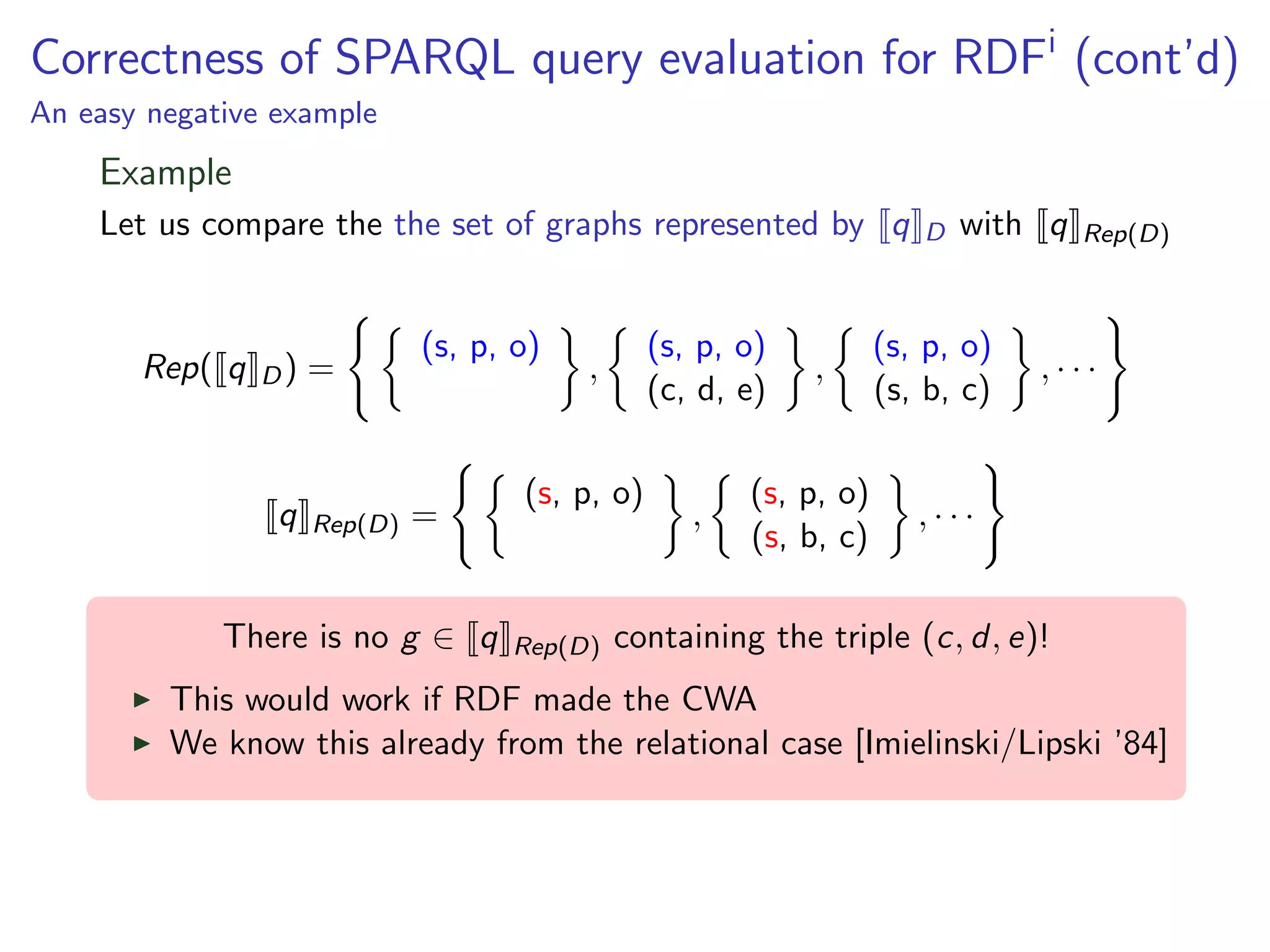 Correctness of SPARQL query evaluation for RDFi (cont’d)
An easy negative example

Example
Let us compare the the set of graphs represented by q

Rep( q

D)

q

=

Rep(D)

(s, p, o)

=

There is no g ∈ q

(s, p, o)
(c, d, e)

,

(s, p, o)

Rep(D)

,

,

(s, p, o)
(s, b, c)

D

with q

(s, p, o)
(s, b, c)

Rep(D)

,···

,···

containing the triple (c, d, e)!

This would work if RDF made the CWA
We know this already from the relational case [Imielinski/Lipski ’84]

 