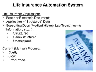 Life Insurance Automation System
Life Insurance Applications
• Paper or Electronic Documents
• Application = “Structured” Data
• Supporting Docs (Medical History, Lab Tests, Income
Information, etc…)
•
Structured
•
Semi-Structured
•
Unstructured
Current (Manual) Process:
•
Costly
•
Slow
•
Error Prone

 
