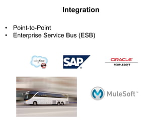 Integration
• Point-to-Point
• Enterprise Service Bus (ESB)

 