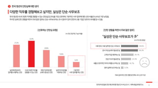 1
27.2%
32.0%
20.8%
13.6%
6.4%
39.6%
39.3%
29.1%
23.3%
16.7%
5.5%
6
 