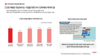 56.0%
42.4%
55.2% 53.2% 54.4%
1
8
 