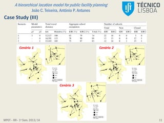 MPOT – RR– 1º Sem. 2013/14
A hierarchical location model for public facility planning
João C. Teixeira, António P. Antunes
11
Case Study (III)
Cenário 3
Cenário 2Cenário 1
 