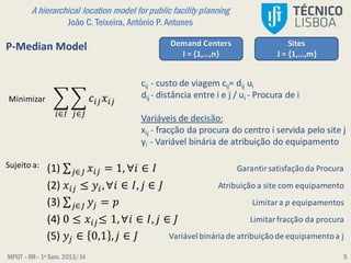 MPOT – RR– 1º Sem. 2013/14
A hierarchical location model for public facility planning
João C. Teixeira, António P. Antunes
5
P-Median Model
𝑖∈𝐼 𝑗∈𝐽
𝑐𝑖𝑗 𝑥𝑖𝑗
Demand Centers
I = {1,…,n}
Sites
J = {1,…,m}
cij - custo de viagem cij= dij ui
dij - distância entre i e j / ui - Procura de i
Variáveis de decisão:
xij - fracção da procura do centro i servida pelo site j
yi - Variável binária de atribuição do equipamento
Minimizar
Sujeito a: (1) 𝑗∈𝐽 𝑥𝑖𝑗 = 1, ∀𝑖 ∈ 𝐼
(2) 𝑥𝑖𝑗 ≤ 𝑦𝑖,∀𝑖 ∈ 𝐼, 𝑗 ∈ 𝐽
(3) 𝑗∈𝐽 𝑦𝑗 = 𝑝
(4) 0 ≤ 𝑥𝑖𝑗≤ 1,∀𝑖 ∈ 𝐼, 𝑗 ∈ 𝐽
(5) 𝑦𝑗 ∈ 0,1 , 𝑗 ∈ 𝐽
Garantirsatisfaçãoda Procura
Atribuição a site com equipamento
Limitar a p equipamentos
Limitarfracção da procura
Variávelbináriade atribuiçãode equipamentoa j
 