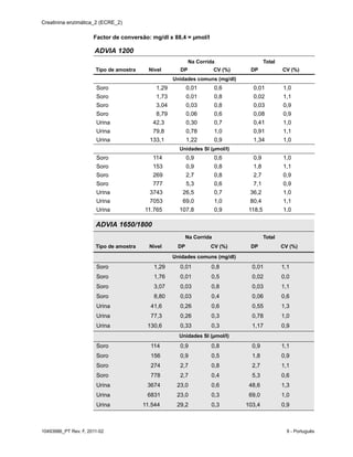 Enzymatic creatinine 2_-_advia_chemistry_-_rev_f_dxdcm_09008b8380624c1b ...