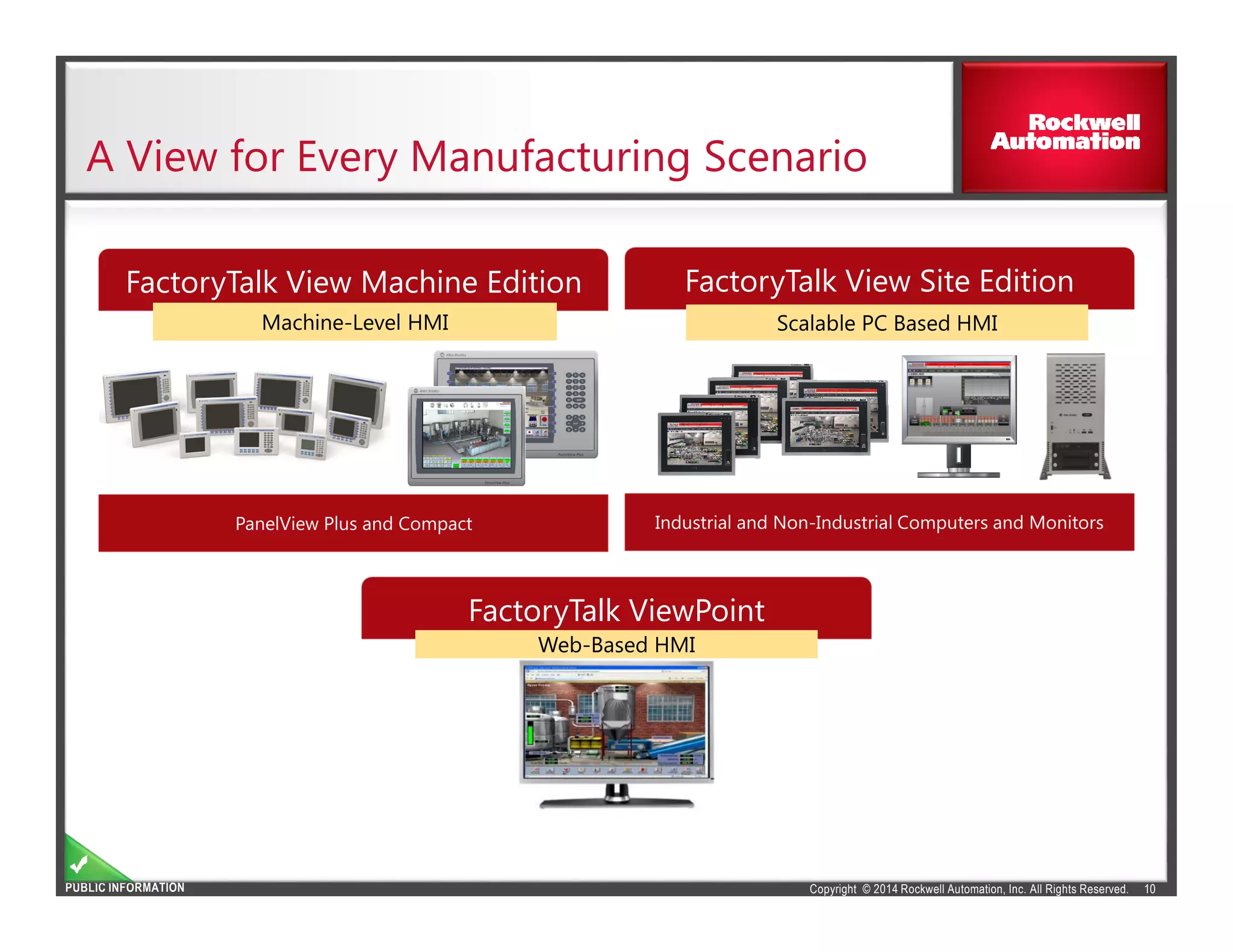 Copyright © 2014 Rockwell Automation, Inc. All Rights Reserved.PUBLIC INFORMATION
A View for Every Manufacturing Scenario
10
FactoryTalk ViewPoint
Web-Based HMIWeb-Based HMI
FactoryTalk View Machine Edition
PanelView Plus and Compact
Machine-Level HMIMachine-Level HMI
FactoryTalk View Site Edition
Industrial and Non-Industrial Computers and Monitors
Scalable PC Based HMIScalable PC Based HMI
 