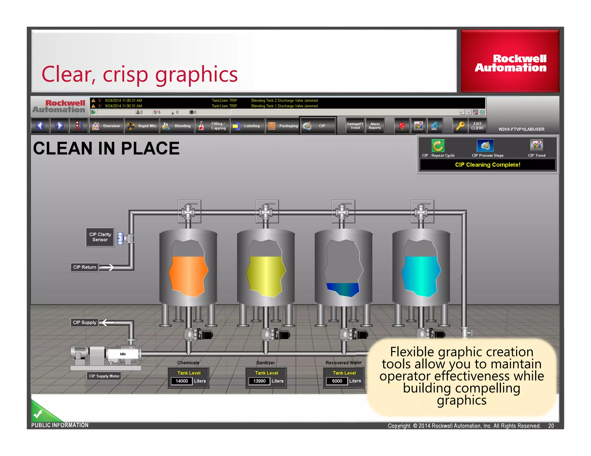 Copyright © 2014 Rockwell Automation, Inc. All Rights Reserved.PUBLIC INFORMATION
Clear, crisp graphics
20
Flexible graphic creation
tools allow you to maintain
operator effectiveness while
building compelling
graphics
Flexible graphic creation
tools allow you to maintain
operator effectiveness while
building compelling
graphics
 