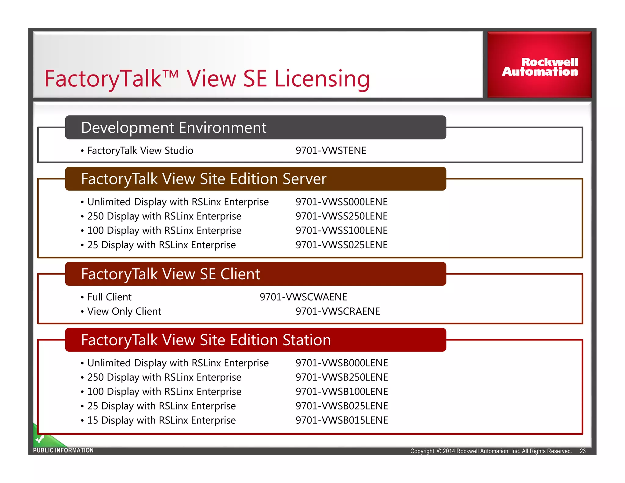 Copyright © 2014 Rockwell Automation, Inc. All Rights Reserved.PUBLIC INFORMATION
FactoryTalk™ View SE Licensing
• FactoryTalk View Studio 9701-VWSTENE• FactoryTalk View Studio 9701-VWSTENE
Development EnvironmentDevelopment Environment
• Unlimited Display with RSLinx Enterprise 9701-VWSS000LENE
• 250 Display with RSLinx Enterprise 9701-VWSS250LENE
• 100 Display with RSLinx Enterprise 9701-VWSS100LENE
• 25 Display with RSLinx Enterprise 9701-VWSS025LENE
• Unlimited Display with RSLinx Enterprise 9701-VWSS000LENE
• 250 Display with RSLinx Enterprise 9701-VWSS250LENE
• 100 Display with RSLinx Enterprise 9701-VWSS100LENE
• 25 Display with RSLinx Enterprise 9701-VWSS025LENE
FactoryTalk View Site Edition ServerFactoryTalk View Site Edition Server
• Full Client 9701-VWSCWAENE
• View Only Client 9701-VWSCRAENE
• Full Client 9701-VWSCWAENE
• View Only Client 9701-VWSCRAENE
FactoryTalk View SE ClientFactoryTalk View SE Client
• Unlimited Display with RSLinx Enterprise 9701-VWSB000LENE
• 250 Display with RSLinx Enterprise 9701-VWSB250LENE
• 100 Display with RSLinx Enterprise 9701-VWSB100LENE
• 25 Display with RSLinx Enterprise 9701-VWSB025LENE
• 15 Display with RSLinx Enterprise 9701-VWSB015LENE
• Unlimited Display with RSLinx Enterprise 9701-VWSB000LENE
• 250 Display with RSLinx Enterprise 9701-VWSB250LENE
• 100 Display with RSLinx Enterprise 9701-VWSB100LENE
• 25 Display with RSLinx Enterprise 9701-VWSB025LENE
• 15 Display with RSLinx Enterprise 9701-VWSB015LENE
FactoryTalk View Site Edition StationFactoryTalk View Site Edition Station
23
 