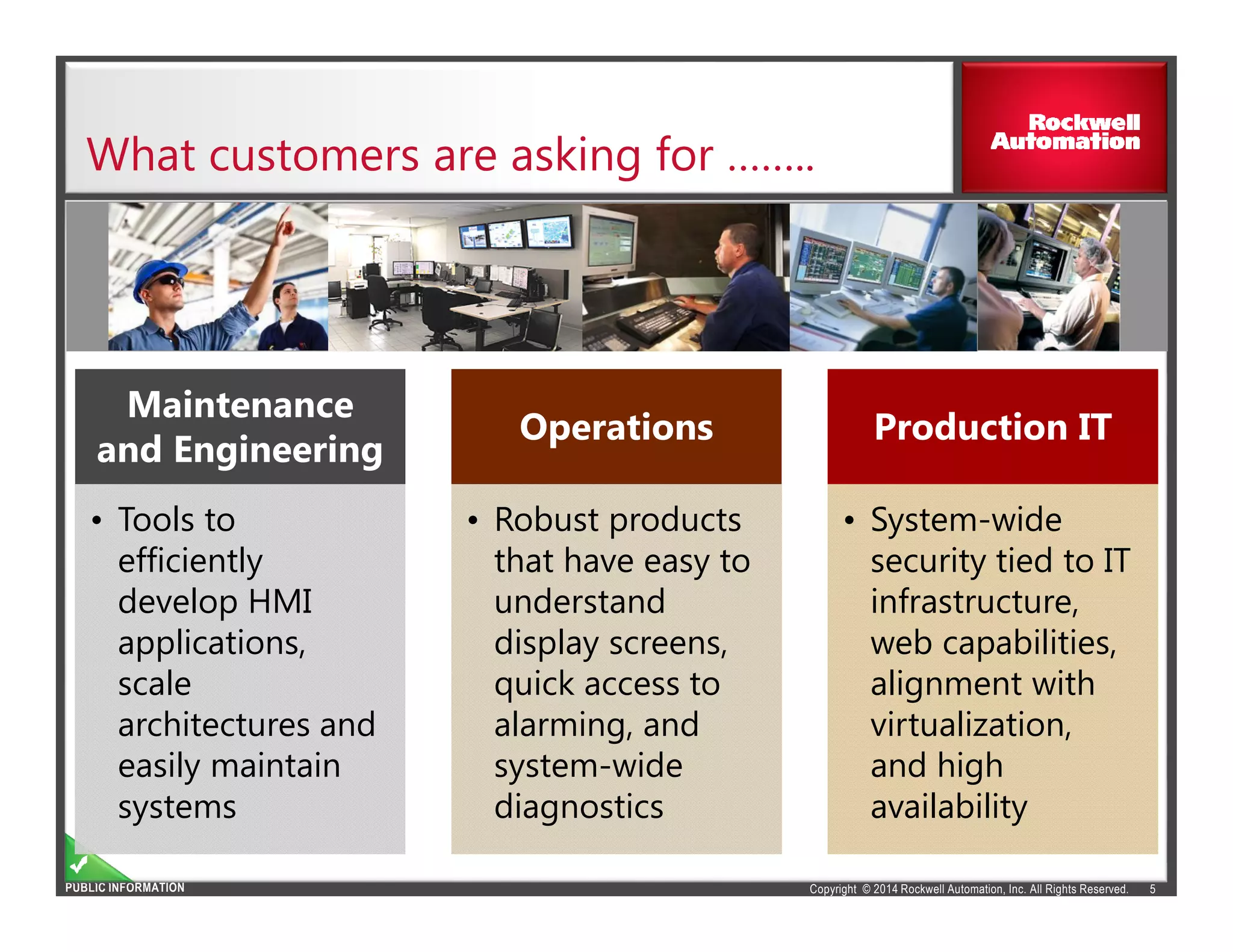 Copyright © 2014 Rockwell Automation, Inc. All Rights Reserved.PUBLIC INFORMATION
What customers are asking for ……..
5
Maintenance
and Engineering
• Tools to
efficiently
develop HMI
applications,
scale
architectures and
easily maintain
systems
Operations
• Robust products
that have easy to
understand
display screens,
quick access to
alarming, and
system-wide
diagnostics
Production IT
• System-wide
security tied to IT
infrastructure,
web capabilities,
alignment with
virtualization,
and high
availability
 