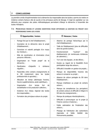 7         CONCLUSIONS

La première année d'expérimentation de la démarche éco-responsable dans les lycées a permis de mettre en
évidence certains facteurs clés de succès et les principaux points de blocage. Il s'agit de capitaliser sur ces
éléments pour proposer des pistes méthodologiques permettant d'élargir la démarche à l'ensemble des
lycées rhônalpins.

7.1 PRINCIPAUX FREINS ET LEVIERS IDENTIFIES POUR OPTIMISER LA GESTION DU PROJET ECO-
          RESPONSABLE DANS LES LYCEES


               ☺ Opportunités / leviers                                                         Menaces / freins

    -      Portage fort par le chef d'établissement ;                        -    Absence de portage hiérarchique par le
                                                                                  chef d'établissement ;
    -      Inscription de la démarche dans le projet
           d'établissement ;                                                 -    Taille de l'établissement (plus de difficultés
                                                                                  dans les grands lycées) ;
    -      Conviction et volonté partagée d'un noyau
           dur d'acteurs ;                                                   -    Fonctionnement       "routinier"    des
                                                                                  établissements (et nombreuses échéances
    -      Rôle de coordination et d'animation d'une
                                                                                  de calendrier) ;
           personne référente ;
                                                                             -    Turn over des équipes…et des élèves ;
    -      Organisation    en     "mode       projet"      de     la
           démarche ;                                                        -    Doutes au regard de la faisabilité d'une
                                                                                  participation large des acteurs ;
    -      Planification    d'objectifs         à       échéance
           régulière ;                                                       -    Difficulté à travailler en gestion de projets ;

    -      Passerelles entre certains enseignements et                       -    Manque de disponibilités horaires           des
           le DD (notamment dans les lycées                                       acteurs à consacrer au projet ;
           professionnels et agricoles) ;
                                                                             -    Absence de culture partagée du DD dans
    -      Allocation de temps (décharges horaires,                               l'établissement ;
           heures supplémentaires, poste spécifique) ;
                                                                             -    Manque d'adhésion au projet de certains
    -      Organisation       d'un   temps       fort    de                       acteurs ;
           sensibilisation et de production collective ;
                                                                             -    Manque de compétences (ou perception)
    -      Existence d'un réseau régional des lycées                              de certains acteurs et difficulté à intégrer le
           éco-responsables ;                                                     DD dans les enseignements ;

    -      Formation des principaux acteurs du projet.                       -    Manque de pratiques interdisciplinaires ;

                                                                             -    Difficulté à communiquer sur le projet (à
                                                                                  l'interne comme à l'externe) ;

                                                                             -    Faible valorisation de      l'implication des
                                                                                  acteurs ;

                                                                             -    Phasage de l'attribution des subventions
                                                                                  régionales   et    faible  lisibilité des
                                                                                  financements possibles.




                                Région Rhône-Alpes – Bilan lycées éco–responsables année scolaire 2006/2007
D02/EGU                               INDDIGO – ABCD Durable – Les Amis de Circée - Septembre 2007                          p 21/23
 