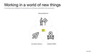 Working in a world of new things
Inventing means sitting at the intersections and being comfortable with uncertainty
Human Behavior
Invention, Science Industry Shifts
white
space
Rakhi Rajani
 