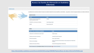 https://donostialdea.osakidetza.eus/es/Docencia%20e%20investiga/CBB/BBD/Paginas/Bases-de-datos-Enfermer%C3%ADa.aspx
Acceso a las fuentes de información en Osakidetza
Enfermería
 