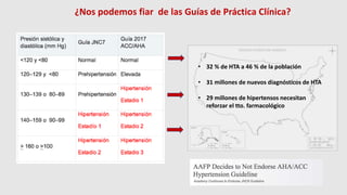 ¿Nos podemos fiar de las Guías de Práctica Clínica?
• 32 % de HTA a 46 % de la población
• 31 millones de nuevos diagnósticos de HTA
• 29 millones de hipertensos necesitan
reforzar el tto. farmacológico
 