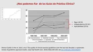 Alonso-Coello P, Irfan A, Solà I, et al. The quality of clinical practice guidelines over the last two decades: a systematic
review of guideline appraisal studies. Qual Saf Health Care. 2010;19(6):e58-e58. doi:10.1136/qshc.2010.042077
¿Nos podemos fiar de las Guías de Práctica Clínica?
• Rigor (44 %)
• Independencia (33 %) l
• Aplicabilidad (23 %)
 