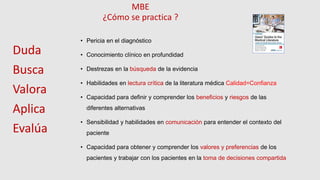 • Pericia en el diagnóstico
• Conocimiento clínico en profundidad
• Destrezas en la búsqueda de la evidencia
• Habilidades en lectura crítica de la literatura médica Calidad=Confianza
• Capacidad para definir y comprender los beneficios y riesgos de las
diferentes alternativas
• Sensibilidad y habilidades en comunicación para entender el contexto del
paciente
• Capacidad para obtener y comprender los valores y preferencias de los
pacientes y trabajar con los pacientes en la toma de decisiones compartida
MBE
¿Cómo se practica ?
Duda
Busca
Valora
Aplica
Evalúa
 