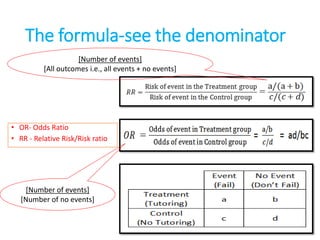 Rr Formula ODDS RATIO AND RELATIVE RISK EVALUATION | PPTX