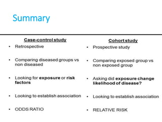 Odds Ratio And Relative Risk Evaluation Odds Ratio And Relative Risk Evaluation