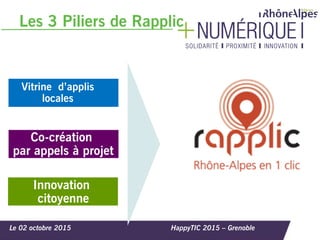 Les 3 Piliers de Rapplic
Le 02 octobre 2015 HappyTIC 2015 – Grenoble
Vitrine d’applis
locales
Co-création
par appels à projet
Innovation
citoyenne
 