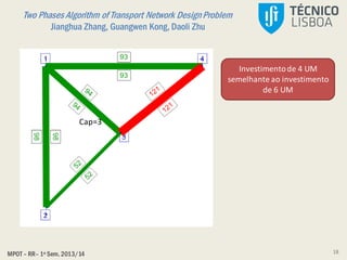 Two Phases Algorithm of Transport Network DesignProblem
Jianghua Zhang, Guangwen Kong, Daoli Zhu
MPOT – RR– 1º Sem. 2013/14
Cap=3
Investimentode 4 UM
semelhante ao investimento
de 6 UM
18
 