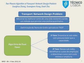 Two Phases Algorithm of Transport Network DesignProblem
Jianghua Zhang, Guangwen Kong, Daoli Zhu
MPOT – RR– 1º Sem. 2013/14
Transport Network Design Problem
Adicionarou melhorarramos de uma rede existenteusando
um método que permita uma análisequantitativa.
Algoritmo de Duas
Fases
1ª Fase: Encontraras sub-redes
com procura maior que a
capacidade.
2ª Fase: Nessas sub-redes,
identificaros custos de ampliação
e determinar o arco com custo
mínimo e amplia-lo.
Optimizaçãode Teoria de Grafos aplicadaao TNDP
3
 