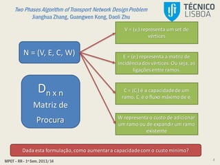 Two Phases Algorithm of Transport Network DesignProblem
Jianghua Zhang, Guangwen Kong, Daoli Zhu
MPOT – RR– 1º Sem. 2013/14
N = (V, E, C, W)
Dn x n
Matriz de
Procura
V = (vi) representa um set de
vértices
E = (ei) representa a matriz de
incidênciados vértices. Ou seja, as
ligações entre ramos.
C = (Ci) é a capacidadede um
ramo. Ci é o fluxo máximo de ei
W representa o custo de adicionar
um ramo ou de expandirum ramo
existente
Dada esta formulação, como aumentara capacidadecom o custo mínimo?
4
 