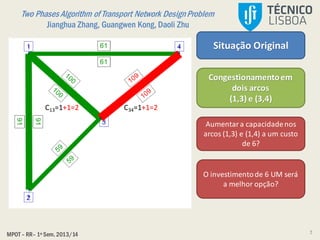 Two Phases Algorithm of Transport Network DesignProblem
Jianghua Zhang, Guangwen Kong, Daoli Zhu
MPOT – RR– 1º Sem. 2013/14
Situação Original
Congestionamentoem
dois arcos
(1,3) e (3,4)
Aumentara capacidadenos
arcos (1,3) e (1,4) a um custo
de 6?
O investimentode 6 UM será
a melhor opção?
C13=1+1=2 C34=1+1=2
7
 