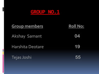 GROUP NO.1

Group members          Roll No:

Akshay Samant             04

Harshita Deotare          19

Tejas Joshi               55
 