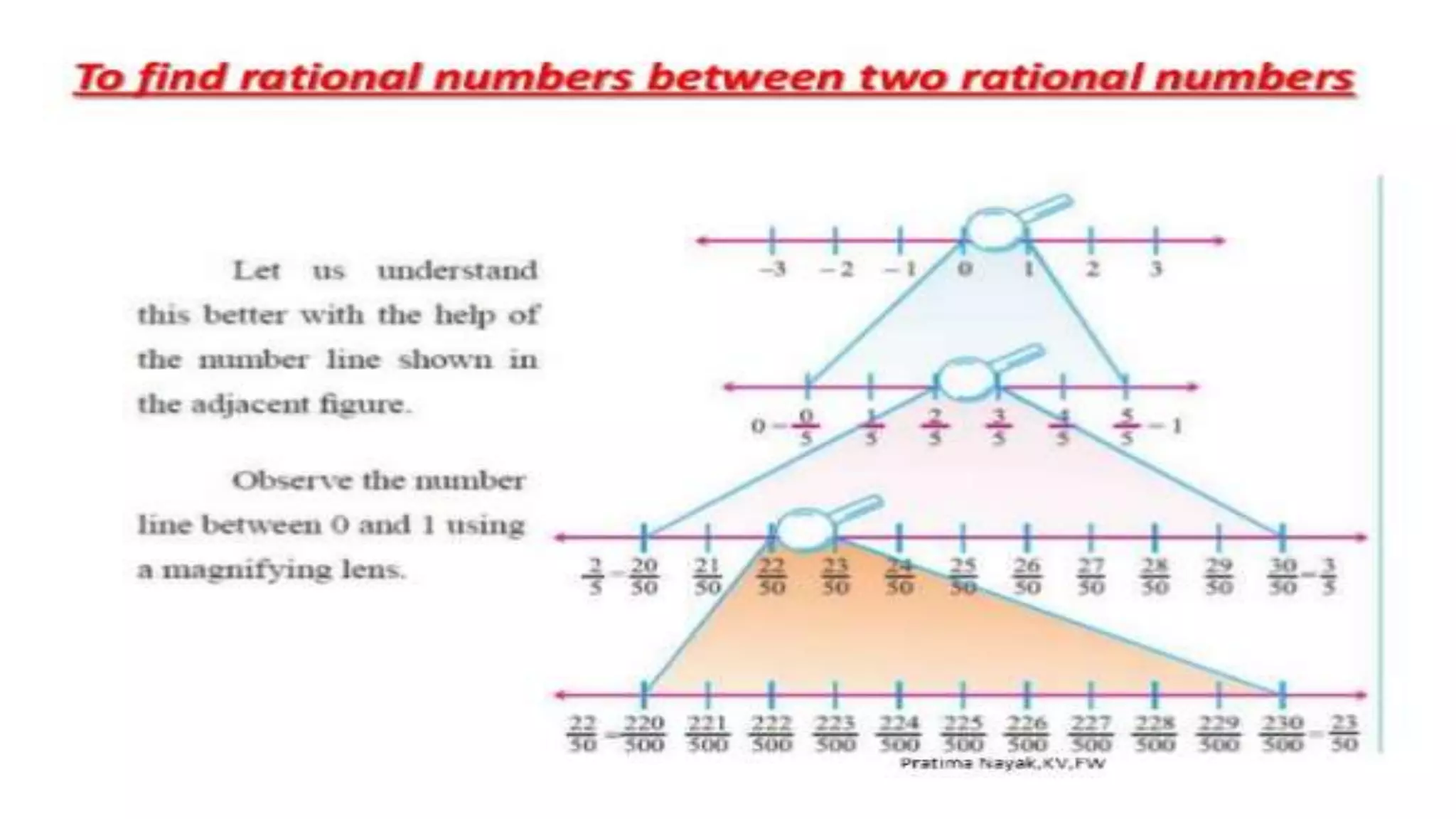 Rational numbers | PPT