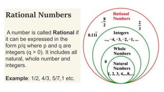 Rational Numbers
A number is called Rational if
it can be expressed in the
form p/q where p and q are
integers (q > 0). It includes all
natural, whole number and
integers.
Example: 1/2, 4/3, 5/7,1 etc.
 