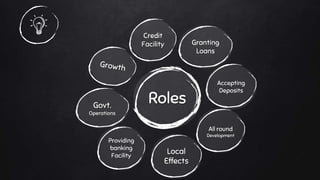 Rural Development Bank Roles Regional Rural Bank | PPTX