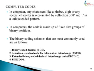 One Digit Scheme RRB JE Stage 2 Computer and Applications Questions Part 1 | PPT