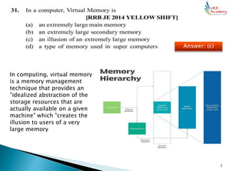 RRB JE Stage 2 Computer and Applications Questions Part 2 | PPT