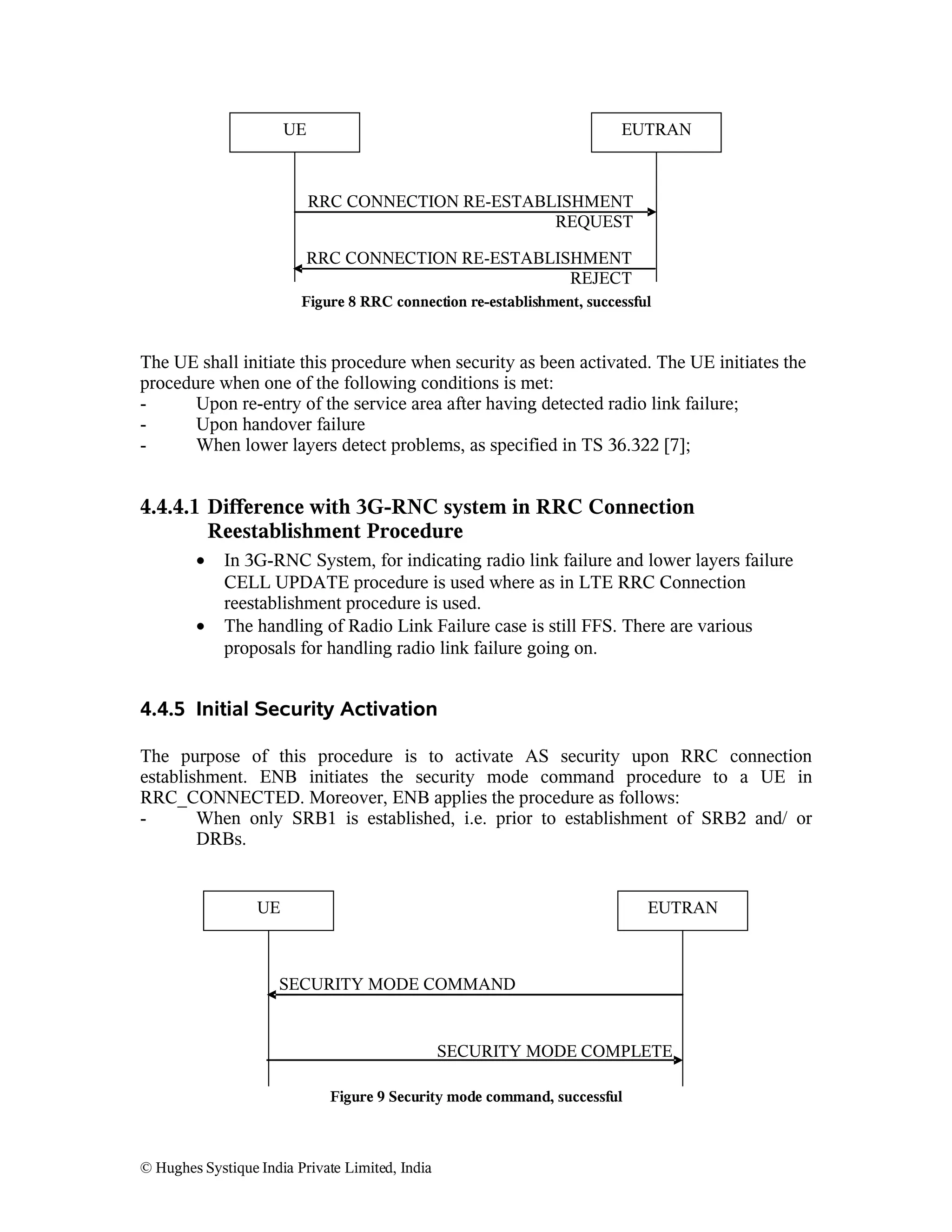 UE

EUTRAN

RRC CONNECTION RE-ESTABLISHMENT
REQUEST
RRC CONNECTION RE-ESTABLISHMENT
REJECT
Figure 8 RRC connection re-establishment, successful

The UE shall initiate this procedure when security as been activated. The UE initiates the
procedure when one of the following conditions is met:
Upon re-entry of the service area after having detected radio link failure;
Upon handover failure
When lower layers detect problems, as specified in TS 36.322 [7];

4.4.4.1 Difference with 3G-RNC system in RRC Connection
Reestablishment Procedure
•
•

In 3G-RNC System, for indicating radio link failure and lower layers failure
CELL UPDATE procedure is used where as in LTE RRC Connection
reestablishment procedure is used.
The handling of Radio Link Failure case is still FFS. There are various
proposals for handling radio link failure going on.

4.4.5 Initial Security Activation
The purpose of this procedure is to activate AS security upon RRC connection
establishment. ENB initiates the security mode command procedure to a UE in
RRC_CONNECTED. Moreover, ENB applies the procedure as follows:
When only SRB1 is established, i.e. prior to establishment of SRB2 and/ or
DRBs.

UE

EUTRAN

SECURITY MODE COMMAND

SECURITY MODE COMPLETE
Figure 9 Security mode command, successful

© Hughes Systique India Private Limited, India

 