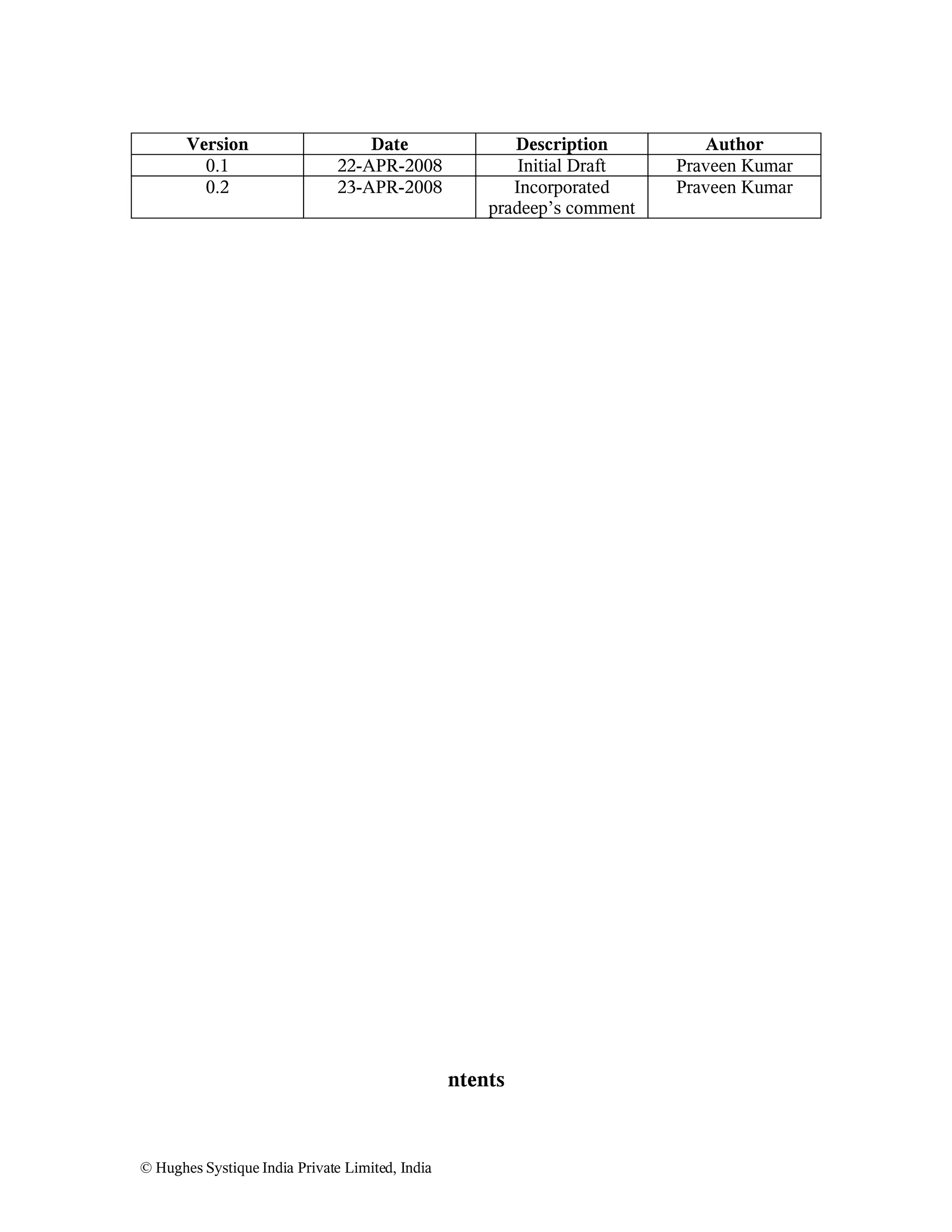 Version
0.1
0.2

Date
22-APR-2008
23-APR-2008

Description
Initial Draft
Incorporated
pradeep’s comment

ntents

© Hughes Systique India Private Limited, India

Author
Praveen Kumar
Praveen Kumar

 