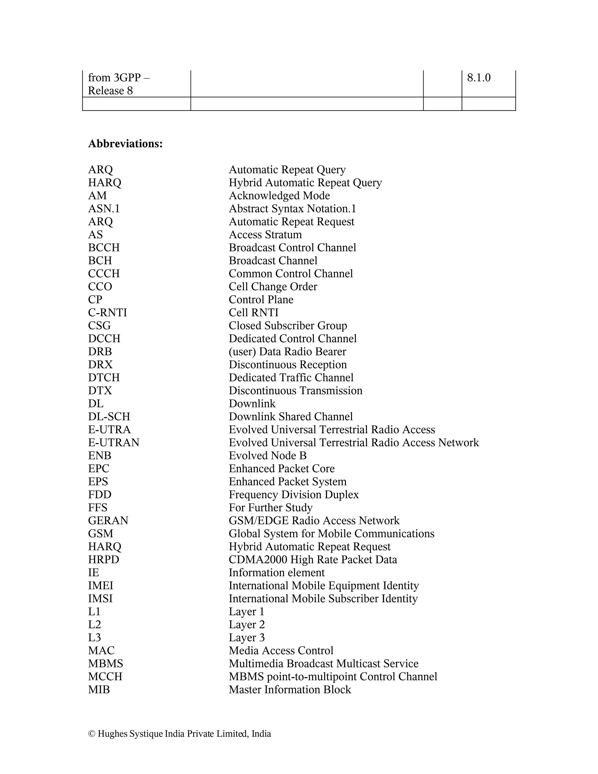 from 3GPP –
Release 8

8.1.0

Abbreviations:
ARQ
HARQ
AM
ASN.1
ARQ
AS
BCCH
BCH
CCCH
CCO
CP
C-RNTI
CSG
DCCH
DRB
DRX
DTCH
DTX
DL
DL-SCH
E-UTRA
E-UTRAN
ENB
EPC
EPS
FDD
FFS
GERAN
GSM
HARQ
HRPD
IE
IMEI
IMSI
L1
L2
L3
MAC
MBMS
MCCH
MIB

Automatic Repeat Query
Hybrid Automatic Repeat Query
Acknowledged Mode
Abstract Syntax Notation.1
Automatic Repeat Request
Access Stratum
Broadcast Control Channel
Broadcast Channel
Common Control Channel
Cell Change Order
Control Plane
Cell RNTI
Closed Subscriber Group
Dedicated Control Channel
(user) Data Radio Bearer
Discontinuous Reception
Dedicated Traffic Channel
Discontinuous Transmission
Downlink
Downlink Shared Channel
Evolved Universal Terrestrial Radio Access
Evolved Universal Terrestrial Radio Access Network
Evolved Node B
Enhanced Packet Core
Enhanced Packet System
Frequency Division Duplex
For Further Study
GSM/EDGE Radio Access Network
Global System for Mobile Communications
Hybrid Automatic Repeat Request
CDMA2000 High Rate Packet Data
Information element
International Mobile Equipment Identity
International Mobile Subscriber Identity
Layer 1
Layer 2
Layer 3
Media Access Control
Multimedia Broadcast Multicast Service
MBMS point-to-multipoint Control Channel
Master Information Block

© Hughes Systique India Private Limited, India

 