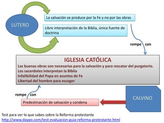 LA REFORMA EN EUROPA EN EL S.XVI