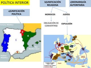POLÍTICA INTERIORb)UNIFICACIÓN RELIGIOSAc)MONARQUÍA AUTORITARIAa)UNIFICACIÓN POLÍTICAMORISCOSJUDÍOSOBLIGACIÓN DECONVERTIRSEEXPULSIÓN 