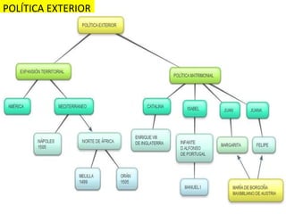 En 1492 se hicieron con Granada, expulsando al rey nazarí.