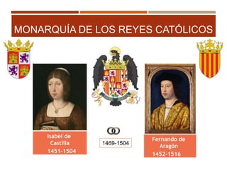 MONARQUÍA DE LOS REYES CATÓLICOS
Isabel de
Castilla
1451-1504
Fernando de
Aragón
1452-1516
1469-1504
 