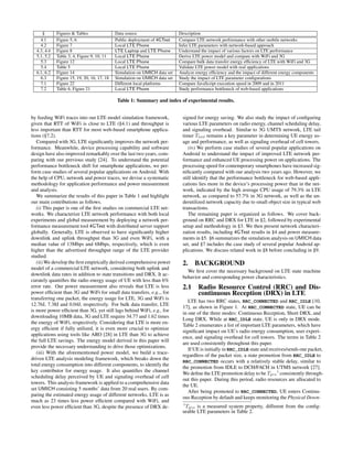 § Figures & Tables Data source Description
4.1 Figure 5, 6 Public deployment of 4GTest Compare LTE network performance with other mobile networks
4.2 Figure 7 Local LTE Phone Infer LTE parameters with network-based approach
4.3, 4.4 Figure 8 LTE Laptop and LTE Phone Understand the impact of various factors on LTE performance
5.1, 5.2 Table 3, 4, Figure 9, 10, 11 Local LTE Phone Derive LTE power model and compare with WiFi and 3G
5.3 Figure 12 Local LTE Phone Compare bulk data transfer energy efﬁciency of LTE with WiFi and 3G
5.4 Table 5 Local LTE Phone Validate LTE power model with real applications
6.1, 6.2 Figure 14 Simulation on UMICH data set Analyze energy efﬁciency and the impact of different energy components
6.3 Figure 15, 19, 20, 16, 17, 18 Simulation on UMICH data set Study the impact of LTE parameter conﬁgurations
7.1 Figure 22 Different local platforms Compare JavaScript execution speed in 2009 and in 2011
7.2 Table 6, Figure 21 Local LTE Phone Study performance bottleneck of web-based applications
Table 1: Summary and index of experimental results.
by feeding WiFi traces into our LTE model simulation framework,
given that RTT of WiFi is close to LTE (§4.1) and throughput is
less important than RTT for most web-based smartphone applica-
tions (§7.2).
Compared with 3G, LTE signiﬁcantly improves the network per-
formance. Meanwhile, device processing capability and software
design have also improved remarkably over the last two years, com-
paring with our previous study [24]. To understand the potential
performance bottleneck shift for smartphone applications, we per-
form case studies of several popular applications on Android. With
the help of CPU, network and power traces, we devise a systematic
methodology for application performance and power measurement
and analysis.
We summarize the results of this paper in Table 1 and highlight
our main contributions as follows.
(i) This paper is one of the ﬁrst studies on commercial LTE net-
works. We characterize LTE network performance with both local
experiments and global measurement by deploying a network per-
formance measurement tool 4GTest with distributed server support
globally. Generally, LTE is observed to have signiﬁcantly higher
downlink and uplink throughput than 3G and even WiFi, with a
median value of 13Mbps and 6Mbps, respectively, which is even
higher than the advertised throughput range of the LTE provider
studied.
(ii) We develop the ﬁrst empirically derived comprehensive power
model of a commercial LTE network, considering both uplink and
downlink data rates in addition to state transitions and DRX. It ac-
curately quantiﬁes the radio energy usage of UE with less than 6%
error rate. Our power measurement also reveals that LTE is less
power efﬁcient than 3G and WiFi for small data transfers, e.g.,, for
transferring one packet, the energy usage for LTE, 3G and WiFi is
12.76J, 7.38J and 0.04J, respectively. For bulk data transfer, LTE
is more power efﬁcient than 3G, yet still lags behind WiFi, e.g., for
downloading 10MB data, 3G and LTE require 34.77 and 1.62 times
the energy of WiFi, respectively. Considering that LTE is more en-
ergy efﬁcient if fully utilized, it is even more crucial to optimize
applications using tools like ARO [28] in LTE than 3G to achieve
the full LTE savings. The energy model derived in this paper will
provide the necessary understanding to drive those optimizations.
(iii) With the aforementioned power model, we build a trace-
driven LTE analysis modeling framework, which breaks down the
total energy consumption into different components, to identify the
key contributor for energy usage. It also quantiﬁes the channel
scheduling delay perceived by UE and signaling overhead of cell
towers. This analysis framework is applied to a comprehensive data
set UMICH consisting 5 months’ data from 20 real users. By com-
paring the estimated energy usage of different networks, LTE is as
much as 23 times less power efﬁcient compared with WiFi, and
even less power efﬁcient than 3G, despite the presence of DRX de-
signed for energy saving. We also study the impact of conﬁguring
various LTE parameters on radio energy, channel scheduling delay,
and signaling overhead. Similar to 3G UMTS network, LTE tail
timer Ttail remains a key parameter in determining UE energy us-
age and performance, as well as signaling overhead of cell towers.
(iv) We perform case studies of several popular applications on
Android to understand the impact of improved LTE network per-
formance and enhanced UE processing power on applications. The
processing speed for contemporary smartphones have increased sig-
niﬁcantly compared with our analysis two years ago. However, we
still identify that the performance bottleneck for web-based appli-
cations lies more in the device’s processing power than in the net-
work, indicated by the high average CPU usage of 79.3% in LTE
network, as compared to 57.7% in 3G network, as well as the un-
derutilized network capacity due to small object size in typical web
transactions.
The remaining paper is organized as follows. We cover back-
ground on RRC and DRX for LTE in §2, followed by experimental
setup and methodology in §3. We then present network characteri-
zation results, including 4GTest results in §4 and power measure-
ments in §5. §6 summarizes the simulation analysis on UMICH data
set, and §7 includes the case study of several popular Android ap-
plications. We discuss related work in §8 before concluding in §9.
2. BACKGROUND
We ﬁrst cover the necessary background on LTE state machine
behavior and corresponding power characteristics.
2.1 Radio Resource Control (RRC) and Dis-
continuous Reception (DRX) in LTE
LTE has two RRC states, RRC_CONNECTED and RRC_IDLE [10,
17], as shown in Figure 1. At RRC_CONNECTED state, UE can be
in one of the three modes: Continuous Reception, Short DRX, and
Long DRX. While at RRC_IDLE state, UE is only in DRX mode.
Table 2 enumerates a list of important LTE parameters, which have
signiﬁcant impact on UE’s radio energy consumption, user experi-
ence, and signaling overhead for cell towers. The terms in Table 2
are used consistently throughout this paper.
If UE is initially in RRC_IDLE state and receives/sends one packet,
regardless of the packet size, a state promotion from RRC_IDLE to
RRC_CONNECTED occurs with a relatively stable delay, similar to
the promotion from IDLE to DCH/FACH in UTMS network [27].
We deﬁne the LTE promotion delay to be Tpro
1
consistently through-
out this paper. During this period, radio resources are allocated to
the UE.
After being promoted to RRC_CONNECTED, UE enters Continu-
ous Reception by default and keeps monitoring the Physical Down-
1
Tpro is a measured system property, different from the conﬁg-
urable LTE parameters in Table 2.
 