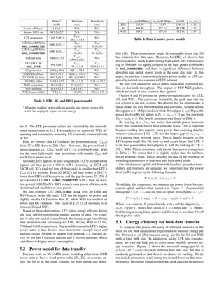Power Duration Periodicity
(mW) (ms) (ms)
Screen off (base) 11.4±0.4 N/A N/A
Screen 100% on 847.2±2.7 N/A N/A
LTE promotion 1210.7±85.6
Tpro:
N/A
260.1±15.8
LTE Short DRX On
1680.2±15.7
Ton: Tps:
RRC_CONNECTED 1.0±0.1 20.0±0.1
LTE Long DRX On
1680.1±14.3
Ton: Tpl:
RRC_CONNECTED 1.0±0.1 40.1±0.1
LTE tail base 1060.0±3.3
Ttail:
N/A
11576.0±26.1
LTE DRX On
594.3±8.7
Toni: Tpi:
RRC_IDLE 43.2±1.5 1280.2±7.1
3G promotion 659.4±40.4 582.1±79.5 N/A
3G DCH tail base 803.9±5.9 8088.2±149.6 N/A
3G FACH tail base 601.3±6.4 824.2±148.1 N/A
3G DRX (idle) 374.2±13.7 55.4±1.5 5112.4±37.7
WiFi promotion 124.4±2.6 79.1±15.1 N/A
WiFi tail base 119.3±2.5 238.1±9.2 N/A
WiFi beacon (idle) 77.2±1.1 7.6±0.1 308.2±1.0
Table 3: LTE, 3G, and WiFi power model.
All power readings in this table include the base power (screen off),
which has negligible impact on total energy.
ble 3. The LTE parameter values are validated by the network-
based measurement in §4.2. For simplicity, we ignore the WiFi AP
scanning and association, assuming UE is already connected with
an AP.
First, we observe that LTE reduces the promotion delay (Tpro)
from 3G’s 582.06ms to 260.13ms. However, the power level is
almost doubled, i.e., 1210.74mW (LTE) v.s. 659.43mW (3G). WiFi
has the most lightweight state promotion with smaller Tpro and
much lower power level.
Secondly, LTE appears to have longest tail (11.576 seconds) with
highest tail base power (1060.04 mW). Summing up DCH and
FACH tail, 3G’s total tail time (8.9 seconds) is smaller than LTE’s
Ttail of 11.6 seconds. Even 3G DCH’s tail base power is 24.17%
lower than LTE’s tail base power, and the gap becomes 25.25% if
we consider LTE DRX in RRC_CONNECTED with a high on dura-
tion power (1680.20mW). WiFi is much more power efﬁcient, with
shorter tail and much lower base power.
We also compare LTE DRX in RRC_IDLE with 3G DRX and
WiFi beacon in the idle state. LTE has the highest on power and
slightly smaller On Duration than 3G, while WiFi has smallest on
power and On Duration. The cycle of LTE (1.28 seconds) is in
between 3G and WiFi.
Based on these observations, LTE is less energy efﬁcient during
idle state and for transferring smaller amount of data. For exam-
ple, if only one packet is transferred, the energy usage considering
both promotion and tail energy for LTE, 3G and WiFi is 12.76J,
7.38J and 0.04J, respectively. One possible reason for LTE’s higher
power states is that devices must incorporate multiple-input and
multiple-output (MIMO) to support LTE network, e.g., the test de-
vice we use has 1 transmit antenna and 2 receive antennas, which
contributes to higher power consumption.
5.2 Power model for data transfer
Previous work on 3G UMTS power modeling either treats DCH
power state to have a ﬁxed power value [35, 28], or assumes en-
ergy per bit to be the same constant for both uplink and down-
αu (mW/Mbps) αd (mW/Mbps) β (mW) αu/αd
LTE 438.39 51.97 1288.04 8.44
3G 868.98 122.12 817.88 7.12
WiFi 283.17 137.01 132.86 2.07
Table 4: Data transfer power model.
link [18]. These assumptions might be reasonable given that 3G
has relatively low data rates. However, for LTE, we observe that
device power is much higher during high speed data transmission
(up to 3300mW for uplink) relative to the base power (1060mW)
in RRC_CONNECTED, and there is signiﬁcant difference between
downlink and uplink power levels at the same data rate. In this
paper, we propose a new comprehensive power model for LTE em-
pirically derived in a commercial LTE network.
We start with measuring device power states with controlled up-
link or downlink throughput. The impact of TCP ACK packets,
which are small in size, is minor, thus ignored.
Figures 9 and 10 present the power-throughput curve for LTE,
3G, and WiFi. The curves are limited by the peak data rate we
can achieve at the test location. We observe that for all networks, a
linear model ﬁts well for both uplink and downlink. Assume uplink
throughput is tu (Mbps) and downlink throughput is td (Mbps), the
power level (mW) for uplink is Pu = αutu + β and for downlink
Pd = αdtd + β. The best ﬁt parameters are listed in Table 4.
By looking at αu/αd, we notice that uplink power increases
faster than downlink for all three networks types. This is expected
because sending data requires more power than receiving data for
wireless data access [21]. LTE has the largest gap of αu/αd =
8.44 among three network types. This is largely because αd for
LTE is quite small. For 3G, both αu and αd are larger than LTE. β
is the base power when throughput is 0, with the ranking of LTE >
3G > WiFi. This is consistent with the tail base power comparison
in Table 3. We notice that β is slightly higher than the tail base
for all networks types. This is possibly because of the overhead of
switching transmitters or receivers into high speed mode.
For simultaneous uplink and downlink transfers, given that trans-
mitters and receivers are separate, we conjecture that the power
level (mW) is given by the following formula:
P = αutu + αdtd + β
To validate this conjecture, we measure the power levels for con-
current uplink and downlink transfers in Figure 11. Assume total
throughput t = tu +td and the ratio of uplink throughput = tu t:
P = αutu + αdtd + β = (αu − αd)t + αdt + β
When t is a constant, P grows linearly with and the slope is (αu −
αd)t. Figure 11 shows two curves of t = 1Mbps and t = 2Mbps,
both having a strong linear pattern and the slope is less than 5% off
the expected value.
5.3 Energy efﬁciency for bulk data transfer
To compare the power efﬁciency of different networks in the
wild, we use bulk data transfer experiments to measure energy per
bit. Perrucci et al. [26] measure energy per bit for 3G and WiFi
with a ﬁxed bulk size. In addition to taking LTE into consider-
ation, we vary the bulk size to cover more possible network us-
age scenarios. Figure 12 shows the measured energy per bit in
µJ/bit (10−6
Joule/bit) with different bulk data size. All data is
randomly generated so that there is no chance for caching. We do
not include promotion or tail energy but instead focus on data trans-
fer energy. Given that signal strength and peak data rate on wireless
 