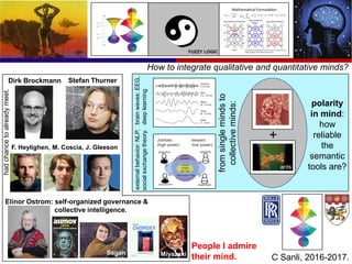 FLAIRS, AI4BigData, Marco IslandC Sanli, 2016-2017.
People I admire
their mind.
Dirk Brockmann
hadchancetoalreadymeet.
Stefan Thurner
How to integrate qualitative and quantitative minds?
FUZZY LOGIC
F. Heylighen, M. Coscia, J. Gleeson
Sagan Miyazaki
Elinor Ostrom: self-organized governance &
collective intelligence.
polarity
in mind:
how
reliable
the
semantic
tools are?
externalbehavior:NLP,
socialexchangetheory.
brainwaves:EEG,
deeplearning.
+
fromsinglemindsto
collectiveminds:
ants
 